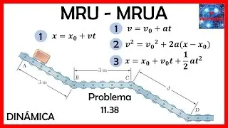Dinámica | Cinemática de Partículas | MRU y MRUA 1