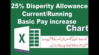 Increase salary If 25 percent Disparity Allowance increase on current or running basic pay 2021