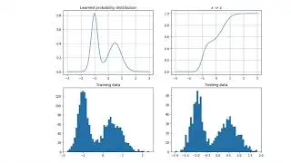1. Normalizing flows - theory and implementation - 1D flows