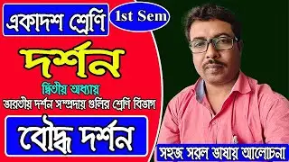 11 class, 1st sem, philosophy, বৌদ্ধ দর্শন, দ্বিতীয় অধ্যায়, গুরুত্বপূর্ণ প্রশ্ন