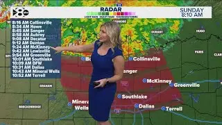 DFW Weather: Storms will likely move into North Texas today