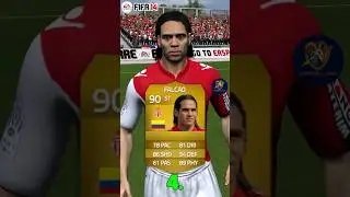 FIFA 14 Top 10 Rated Players | Road To EA Sports FC 24