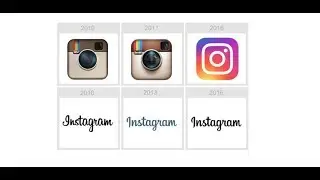 History of Instagram | Instagram Evolution | How Instagram Started