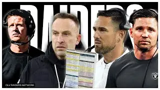 #Raiders | 🚨 Request To Interview Lafleur/Shula/Hafley | Will LaFleur Be Available? | ☕️🏴&zwj;☠️ |