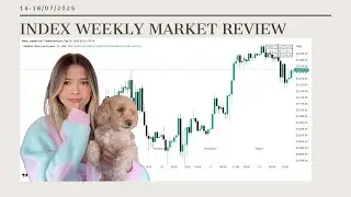High-Impact News vs. The Index | ICT Strategy Breakdown (14-18/07/25)
