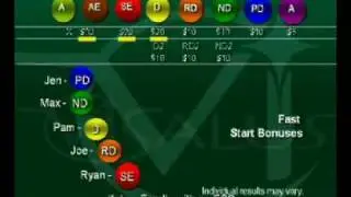 Visalus Compensation Plan (pt 1)