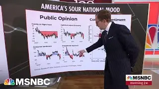 Steve Rattner breaks down what's driving America's sour mood
