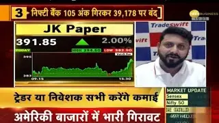 Technical analysis of stock JK Papers//#jkpaper //JK Papers share latest update