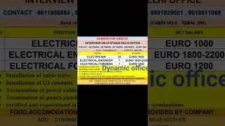 DYNAMIC OFFICE REQUIREMENT,  DYNAMIC OFFICE VACANCY,  DYNAMIC OFFICE DEMAND