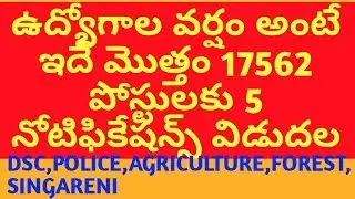 tspsc recruitment for 17562 posts with 5 notifications || TSPSC recruitment 2017
