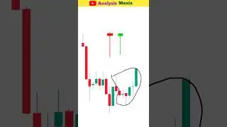 chart Reading tips and tricks #trading #crypto