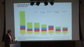 Wedges Against Global Hunger in 2050: Keynote Speaker, Timonthy D. Searchinger