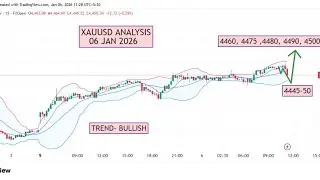 XAUUSD LIVE TRADE ( TREND OVERALL BULLISH ) ( 06 JAN 2026 )