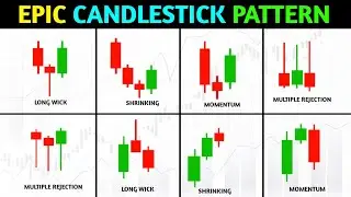🔴Best candlestick Signals that work every time📊‼️ Powerfull candlesticks ‼️ pkr trading