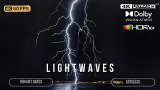 Sony Fireworks Spectacular in 4K HDR with Dolby Vision*