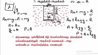 2.20.பொறியியல் - நீர் நிலையியல் | Physics | A/L | Tamil Medium | LMDM Unit