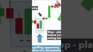 Bullish Engulfing Pattern Candlestick Chart