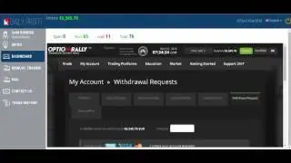 1K Daily Profit &euro;6K review & results