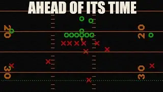 The Greatest Text Based Computer Football Sim