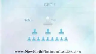 New Earth MLM Company - The Compensation Plan that Changed the Game (New Earth)