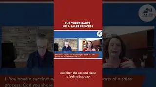 Unlock Secrets of #Sales Success with Jennifer Bleam!  #salesprocess #salestips #salestipsandtricks