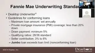 Real Estate Finance - Chapter 4 Lecture
