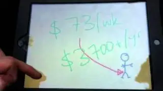 Using Interest Only Loans To Create Positive CashFlow Prope