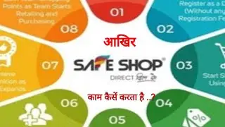 सेफ शॉप में पैसा कहां से आता है | सेफ शॉप इतना पैसा कहां से देती है | Safe Shop India