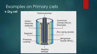 Electrochemistry /Primary cells / Dry cell / applications on galvanic cell