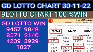 30-11-22 Gd Lotto Chart | 9 Lotto Chart Today | Grand Dragon Lotto 4D Chart | 9Gd Lotto 4d Win Proof