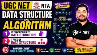 Introduction and Types of Data Structure | Array &mdash; Types of Array | Data Structure and Algorithm