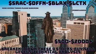 $SRAC-$DFFN-$BLRX-$LCTX-$500-$2000-Technical Analysis-Buy/Sell Levels-#SRAC-#DFFN-#BLRX-#LCTX