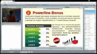 Pro Travel Plus   Первая КОНФЕРЕНЦИЯ 5 июня 2015