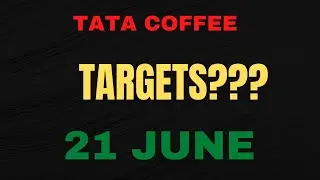 TATA COFFEE SHARE PRICE TARGET,