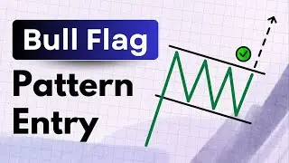 BULL FLAG Chart Pattern Entry Strategy | Continuation Chart Pattern | Brain Titans | English