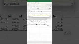 Microsoft Excel - How to Consolidate Multiple Sheets using Pivot? || English || msofficemate