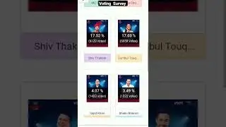 Bigg Boss 16 (9th Week) Opening Latest Voting Trends No 1 #biggboss #biggboss16
