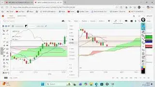 nifty and bank nifty analysis by viresh sir for 8 january 2026