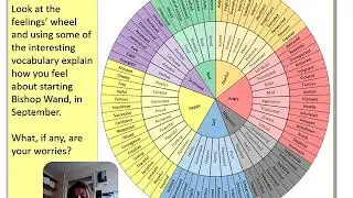 English - Summer Transition work 2020