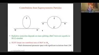 High-precision measurement of the W boson mass with the CDF II detector (Ashutosh Kotwal)