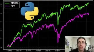 Live: Stock Market Research: Improving Python Model + Updating Inverse BTC Trade | 1/29/2026