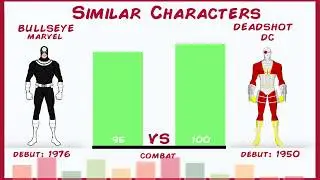 Deadshot vs Bullseye Power Levels Comparison - Marvel vs DC Similar Characters