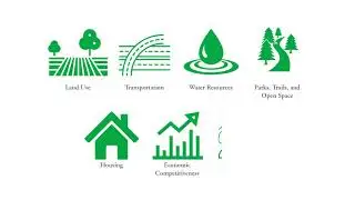 Introduction to Washington County 2040 Comprehensive Plan