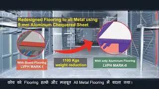 LVPH MARK-II, LIGHT WEIGHT HIGH CAPACITY PARCEL VAN