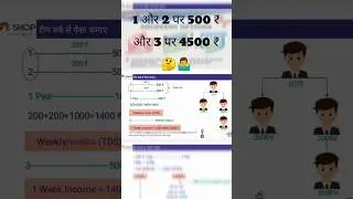Safe Shop New Business Plan 2024 | Official Video Safe Shop Direct Dil Se | QSE leval 500 ₹ & 4500 ₹