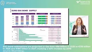 2026 outlook - Sustainable finance market outlook