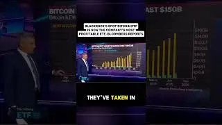 Blackrock Bitcoin ETF ALREADY Most Profitable ETF!