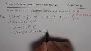 Understand composition of quadratic function with itself to form Quartic Function