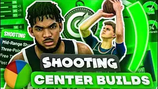 The 2 Best Shooting Center Builds On Nba 2K21! Most OverPowered Broken Center Builds!