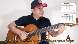 Cómo tocar 